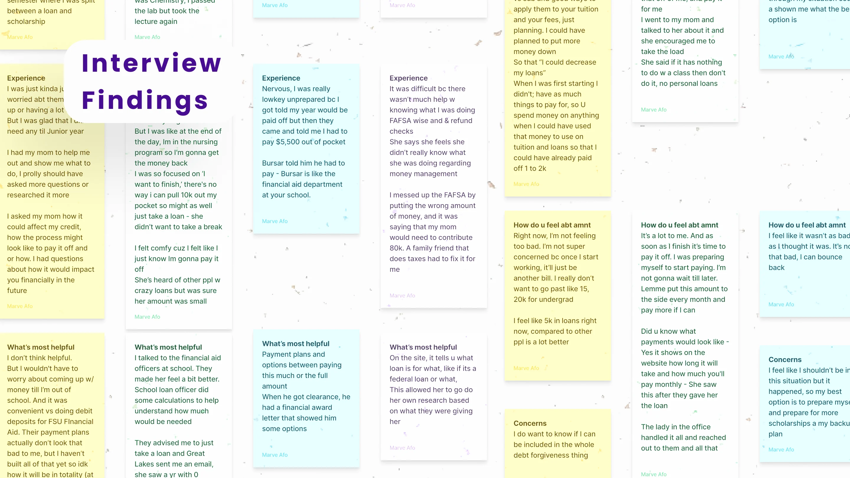 Over 100 sticky notes of interview quotes, grouped by experience, what helped and concerns