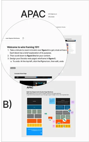 APAC's FigJam board with a zoomed-in 'Welcome to wire framing 101' guide